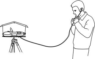 Bird feeding shelter with attached stethoscope